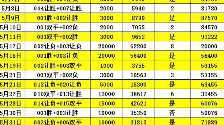 手机端观看 手机端观看
