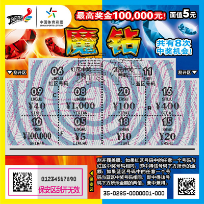 忽视了彩票 忽视了彩票