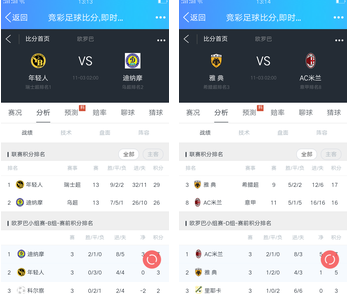 明来源的链 明来源的链