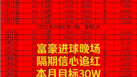 而大乐透作 而大乐透作